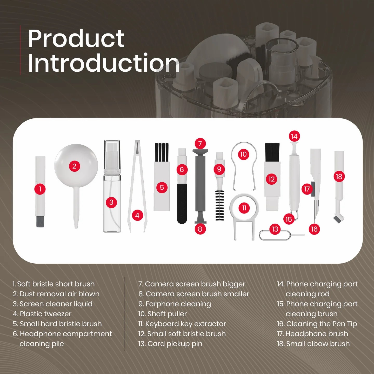 21-in-1 Electronics Cleaning Kit - Image 3