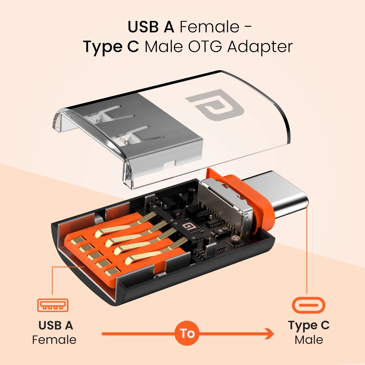 11 bridge Y type c to usb a converter - Image 5